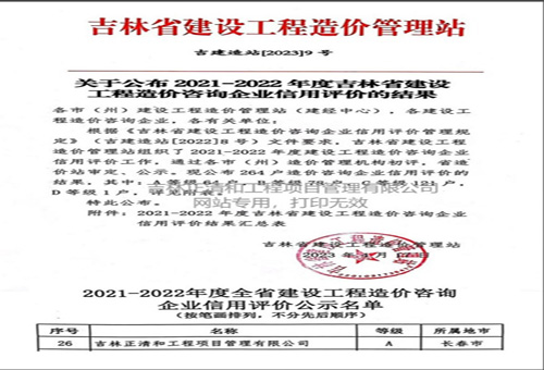 2021-2022年度吉林省建設(shè)工程造價(jià)咨詢(xún)企業(yè)信用評(píng)價(jià)A級(jí)